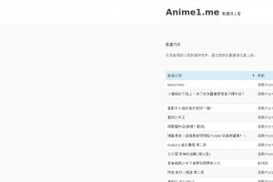 Anime1.me